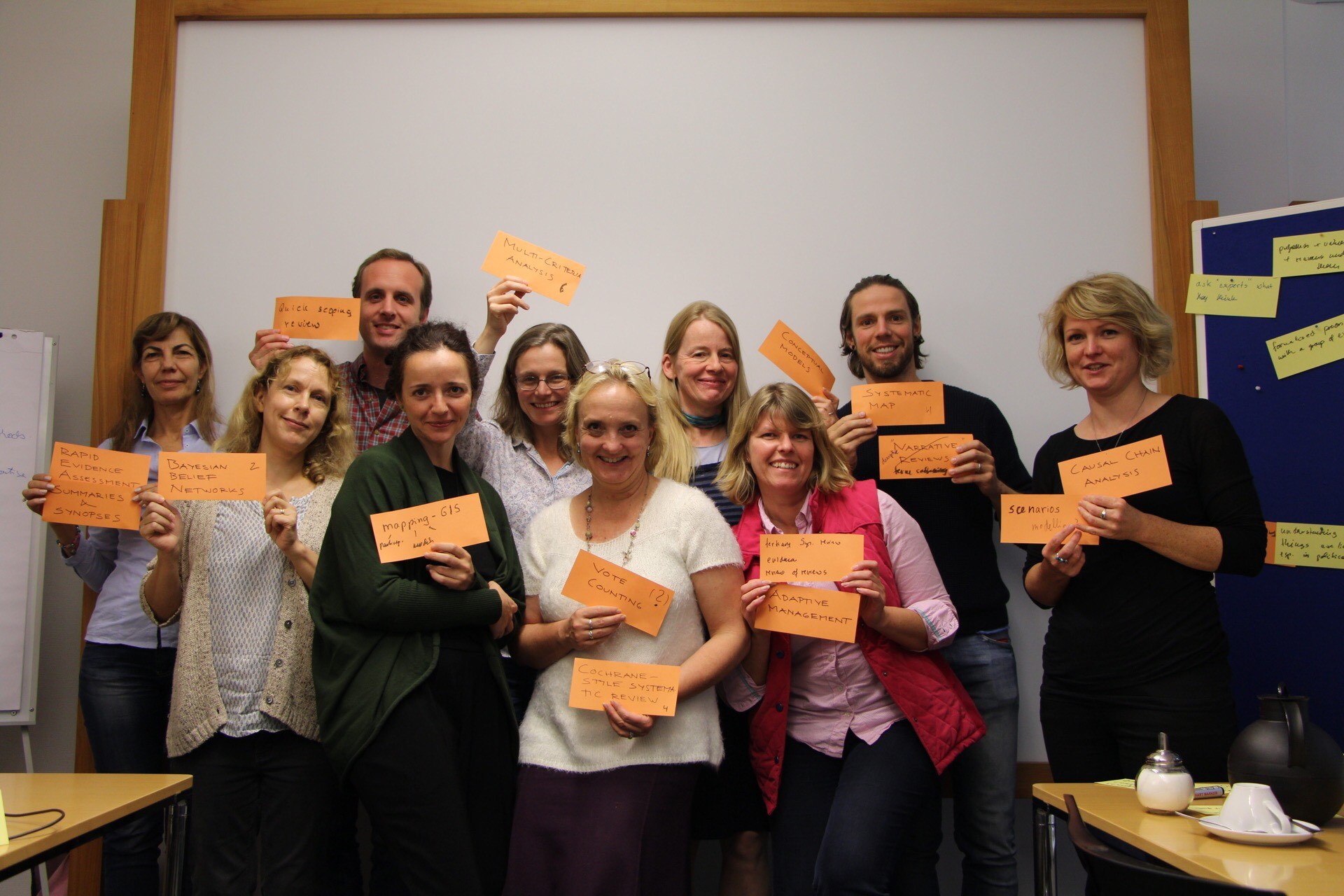 EKLIPSE Expert Group on Knowledge Synthesis Methods